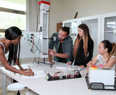 Cyprus International University (CIU)